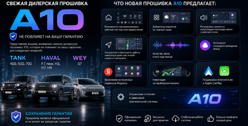 Прошивка с голосовым управлением A10 (А20) для Haval, Tank и Wey в Северодвинске